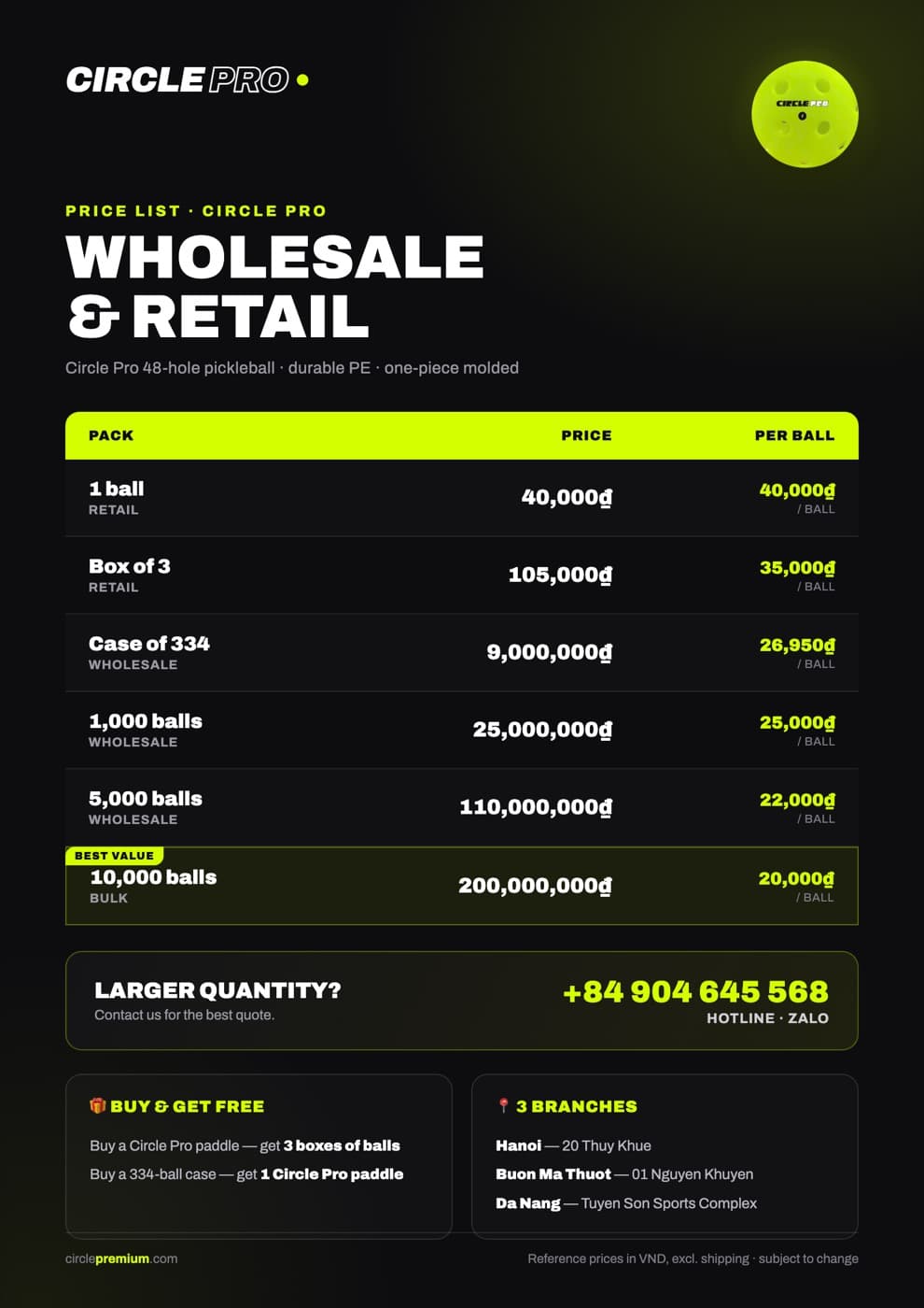 Wholesale & retail price list